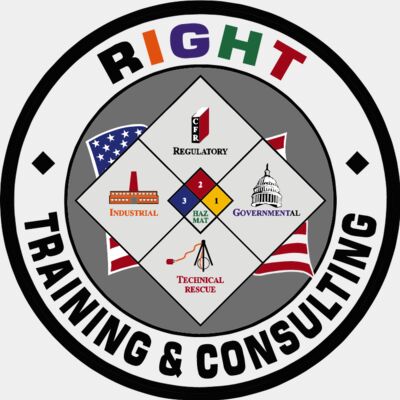 Right Training Thumbnail